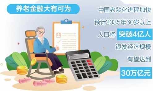 券商發力養老金融空間廣闊